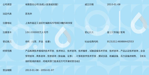 上海真科產(chǎn)品檢測(cè)技術(shù) 技術(shù)開發(fā)與轉(zhuǎn)讓的創(chuàng)新與實(shí)踐